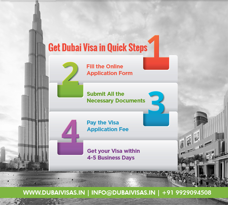 Dubai visa process